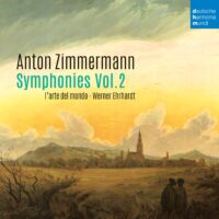 Anton Zimmermann