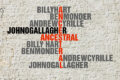 John O’Gallaghers ANCESTRAL